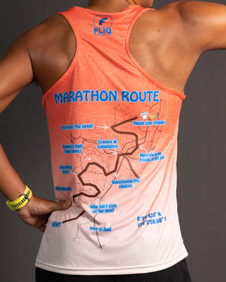 Route